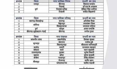 नगरीय निकाय चुनावों के लिए आप ने किया प्रभारियों की नियुक्ति