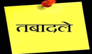 नए साल पर रायपुर पुलिस में बड़ा फेरबदल: 69 अफसरों के तबादले, शराब माफियाओं में कार्रवाई नहीं करने पर भावेश गौतम यातायात में पदस्थ