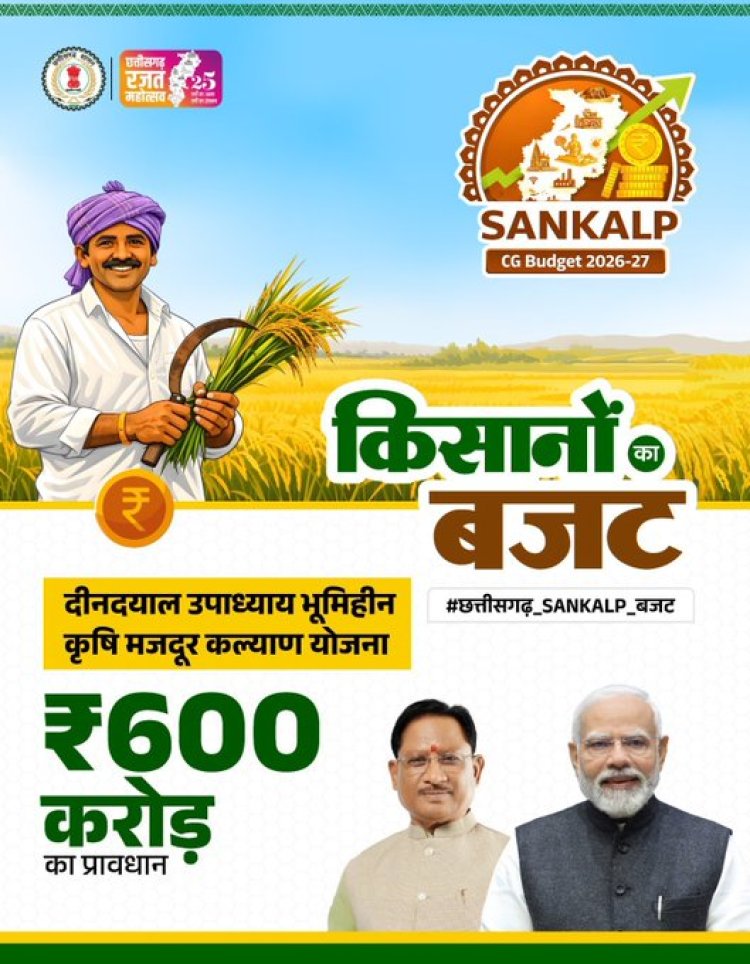 किसानों और भूमिहीन कृषि मजदूरों के कल्याण के लिए 600 करोड़