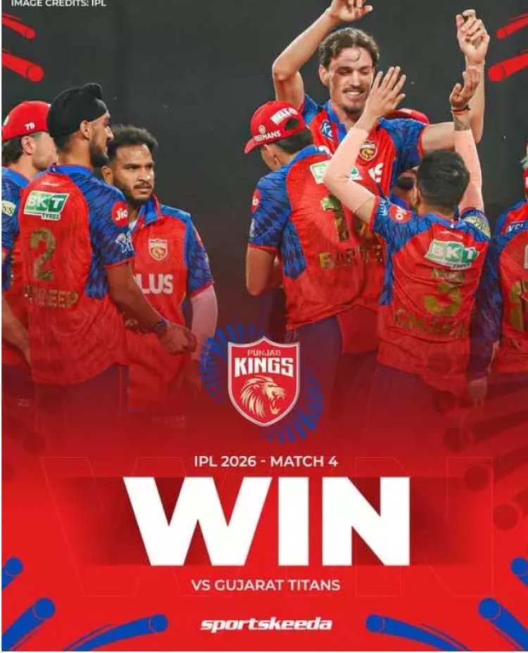 IPL 2026 GT vs PBKS: पंजाब किंग्स ने रोमांचक मुकाबले में जीत दर्ज की