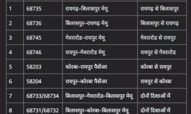 86 ट्रेनें बहाल, 4 राज्यों के यात्रियों को मिलेगी राहत